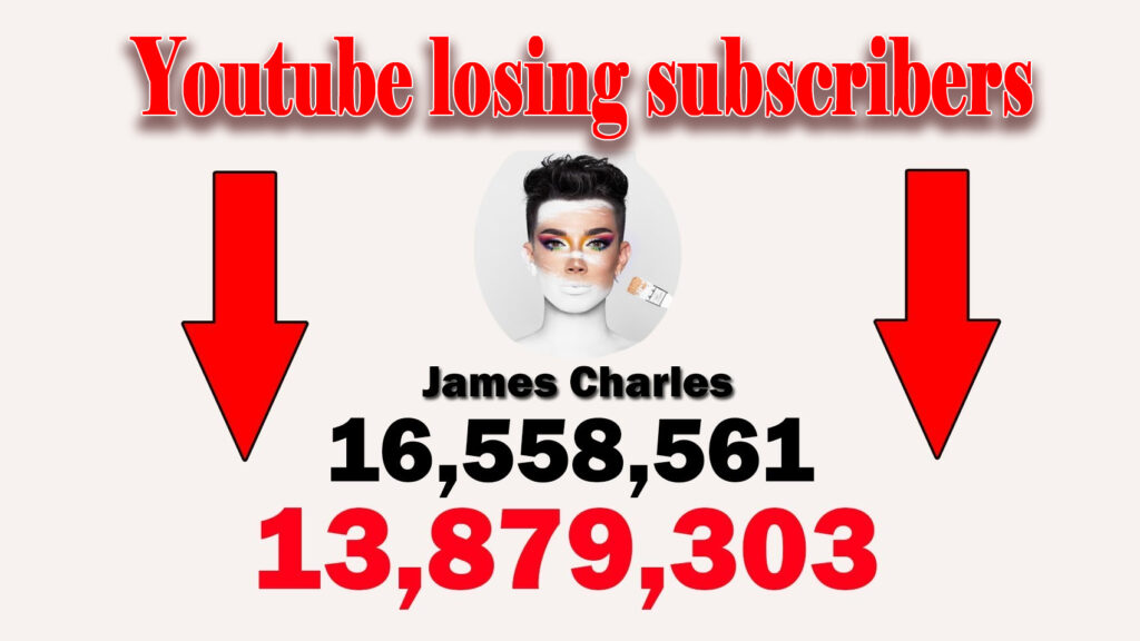 Youtube losing subscribers - Vip YT