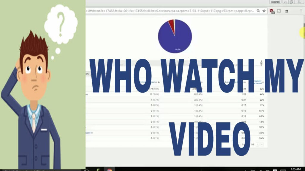 Can you see who views your Youtube videos - Vip YT