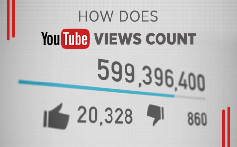 How does Youtube count views - Vip YT